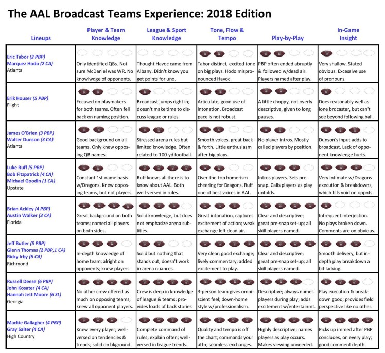 AAL Broadcast Teams-page-001